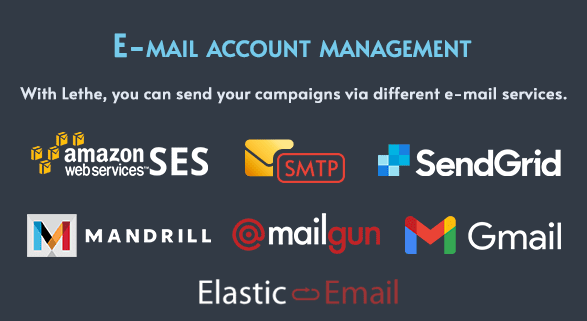 E-Mail Account Management