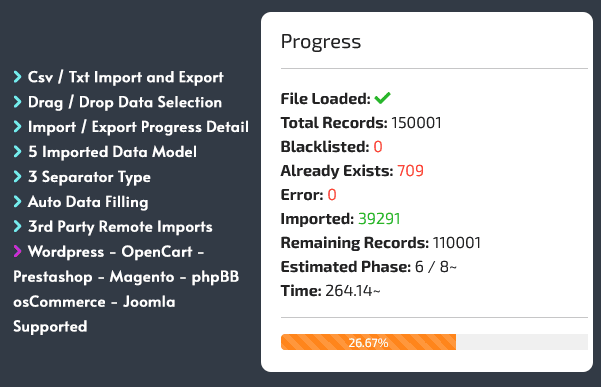 Progress