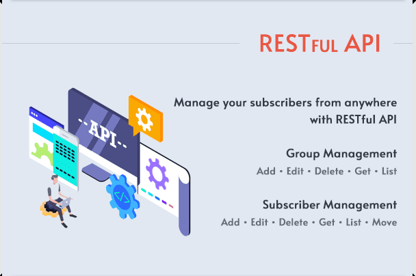 Restful API